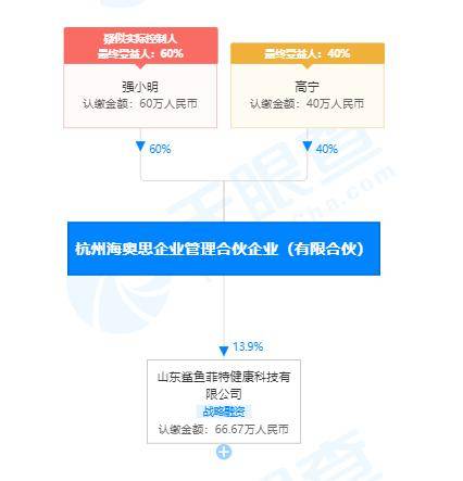 字節(jié)跳動(dòng)子公司投資鯊魚(yú)菲特，布局健康科技與健身食品領(lǐng)域