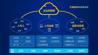 智能互聯(lián)，電力未來 遠(yuǎn)光軟件點(diǎn)亮電力信息化大會(huì)